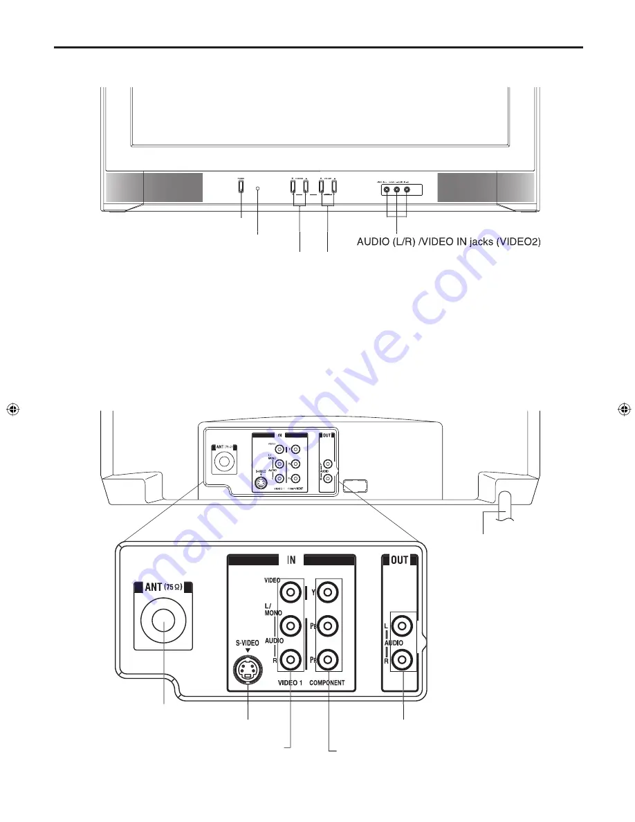 Sansui DFTV270 Owner'S Manual Download Page 6