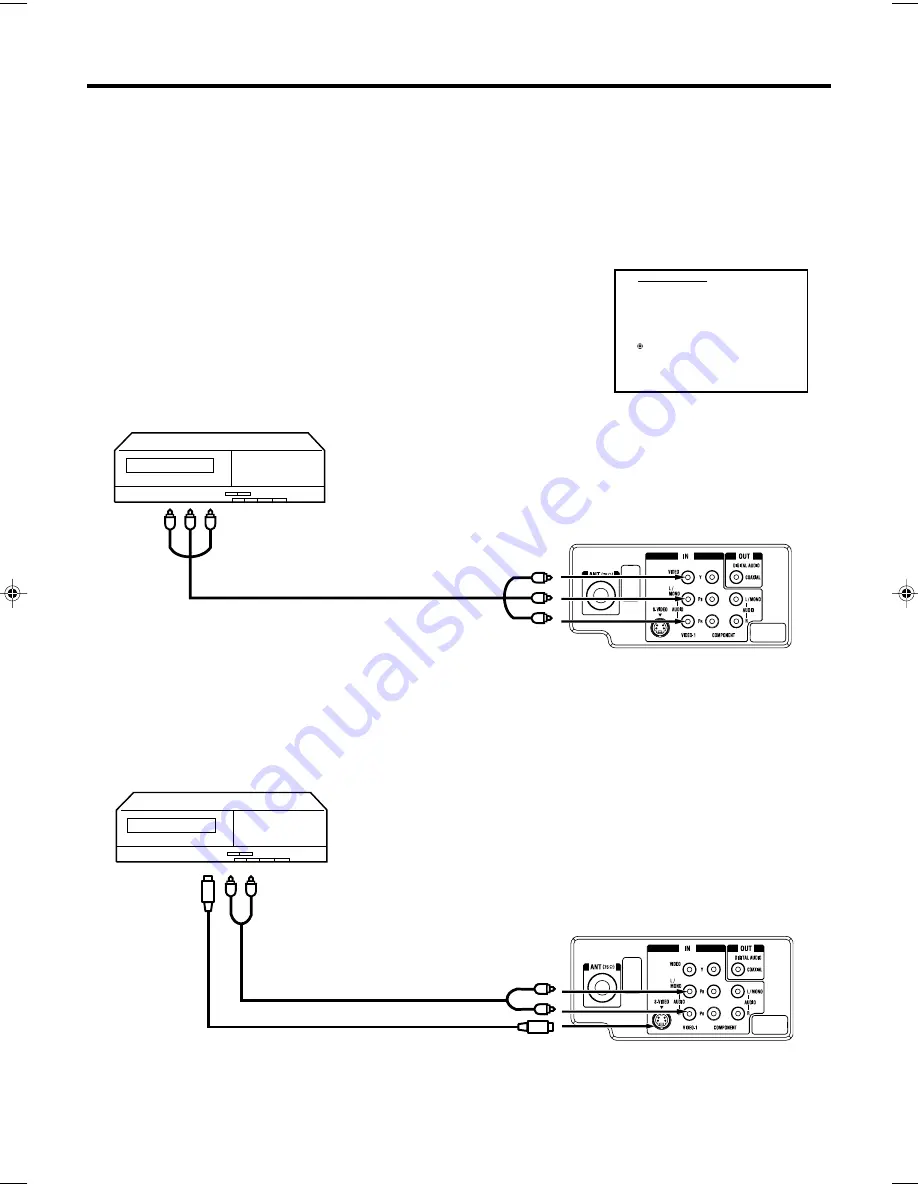 Sansui DTV2700 Owner'S Manual Download Page 10