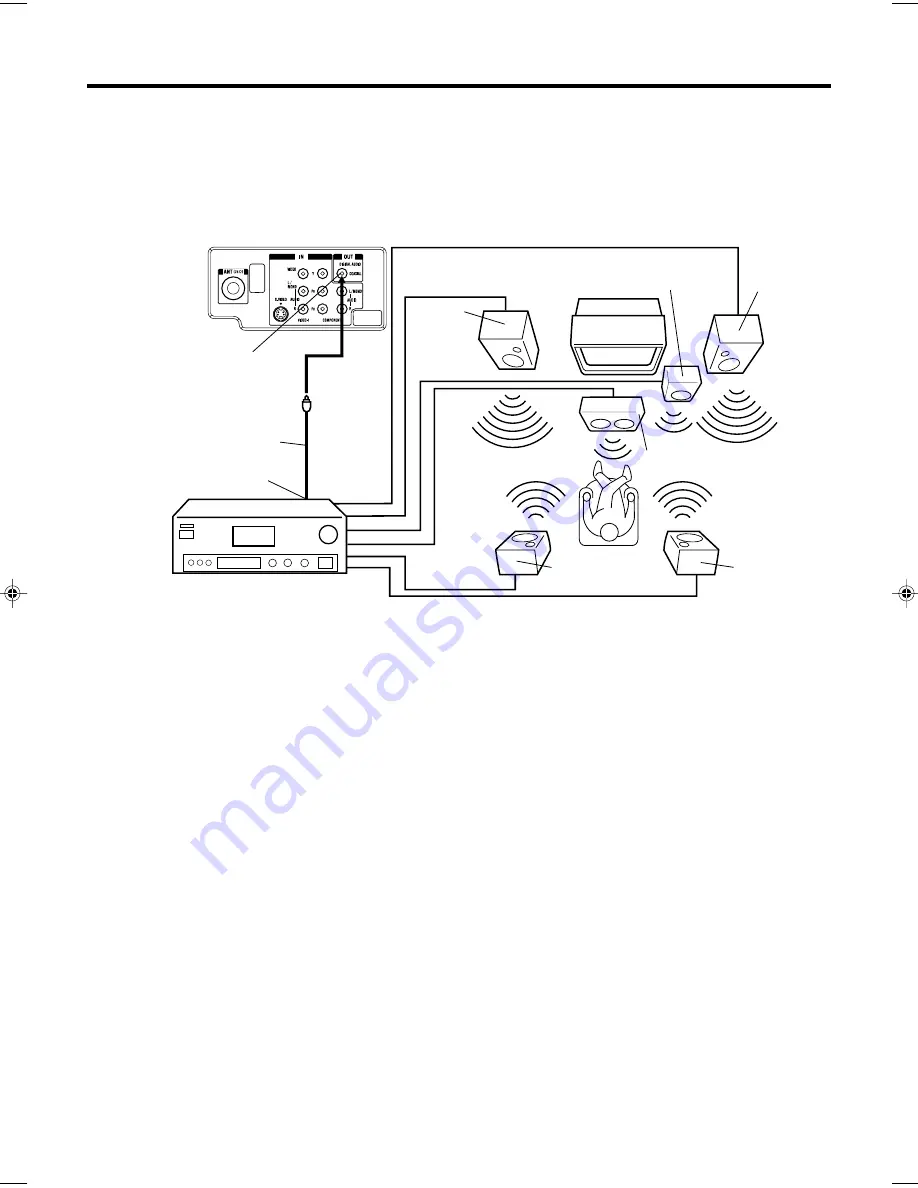 Sansui DTV2700 Owner'S Manual Download Page 12