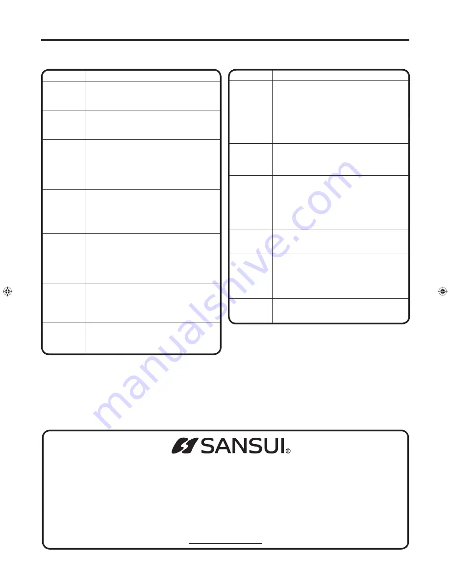 Sansui DTV2750 Скачать руководство пользователя страница 33