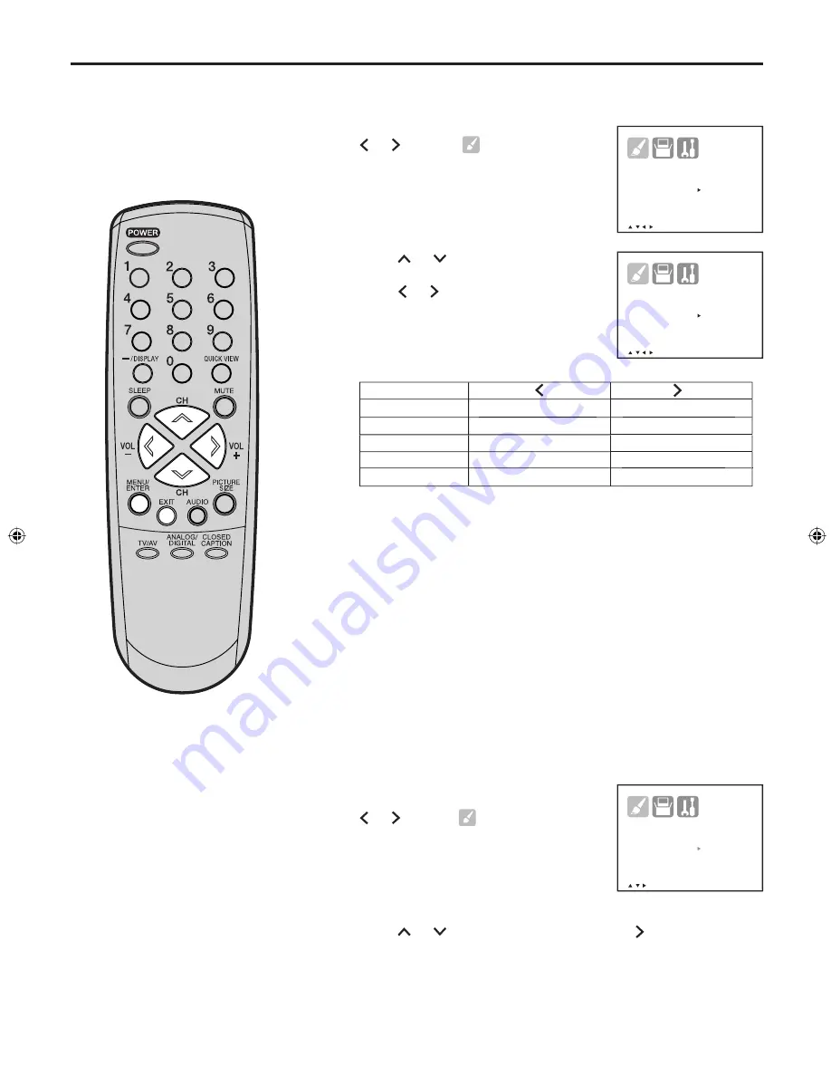 Sansui DTV3250 Скачать руководство пользователя страница 25