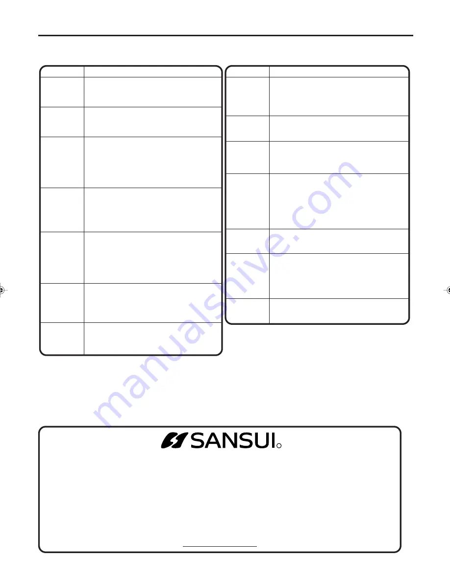 Sansui HDLCD-3700 Owner'S Manual Download Page 44