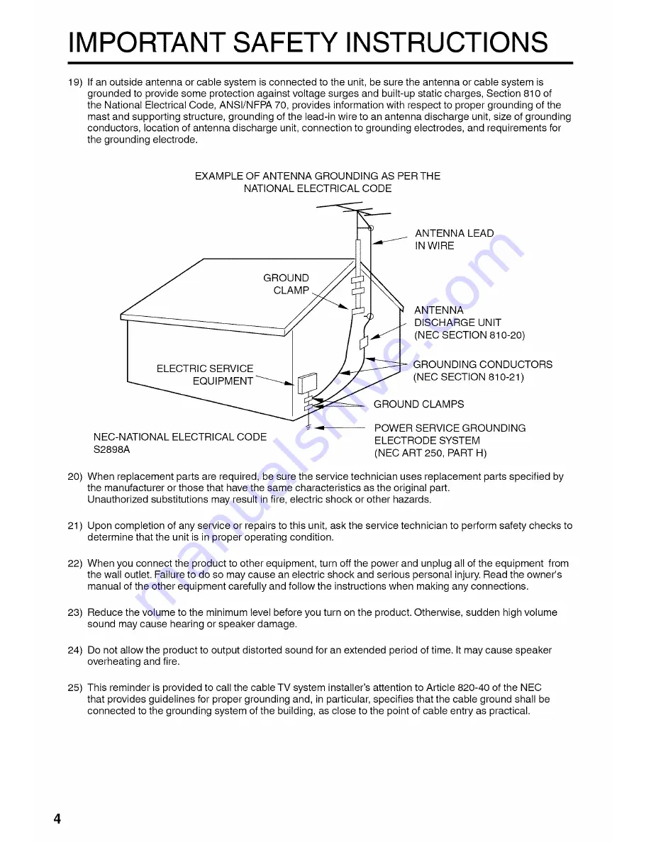 Sansui HDLCD1900A Owner'S Manual Download Page 4