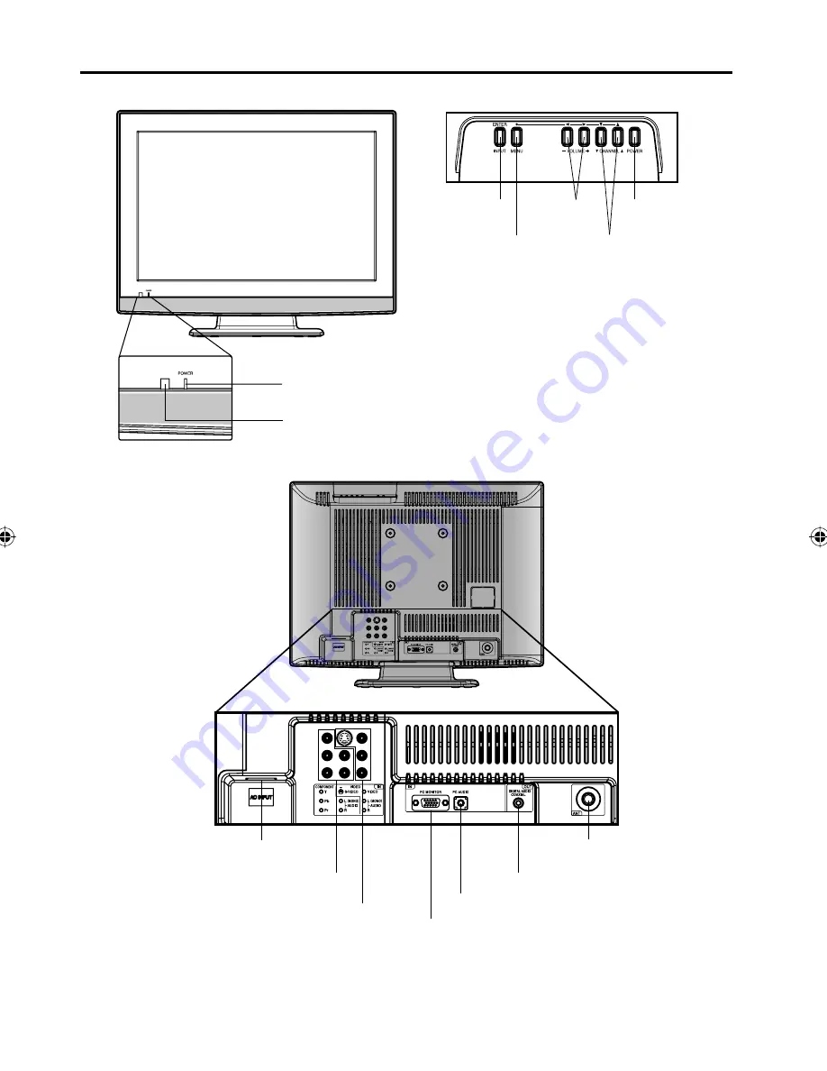 Sansui HDLCD1908B Owner'S Manual Download Page 8