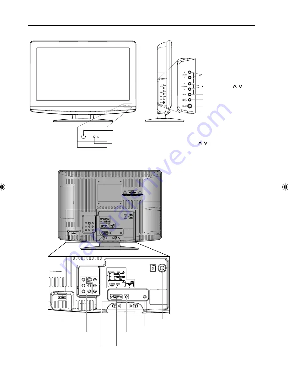 Sansui HDLCD1909A Скачать руководство пользователя страница 8