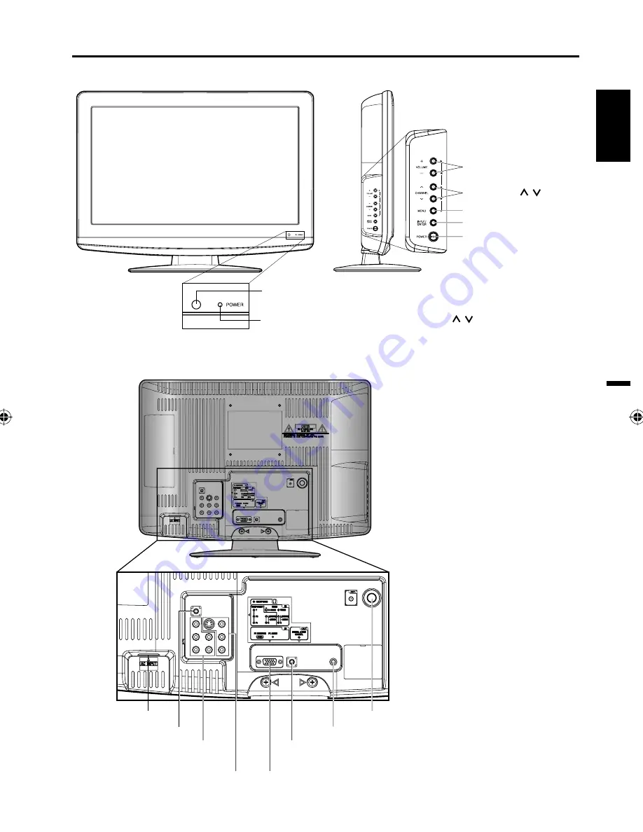 Sansui HDLCD1912 Скачать руководство пользователя страница 9