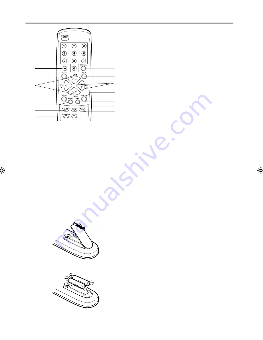 Sansui HDLCD1912 Owner'S Manual Download Page 10