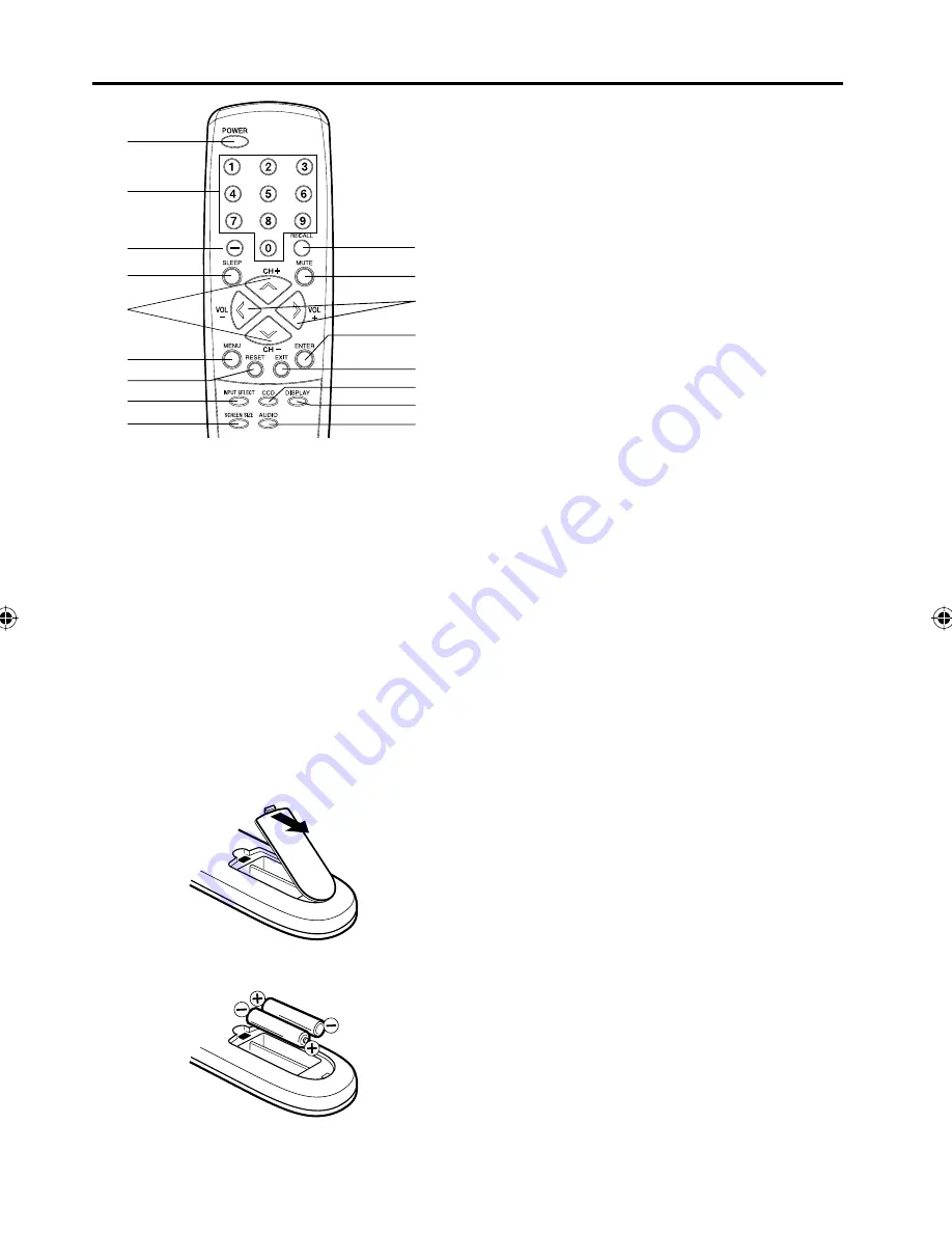 Sansui HDLCD1912B Скачать руководство пользователя страница 10