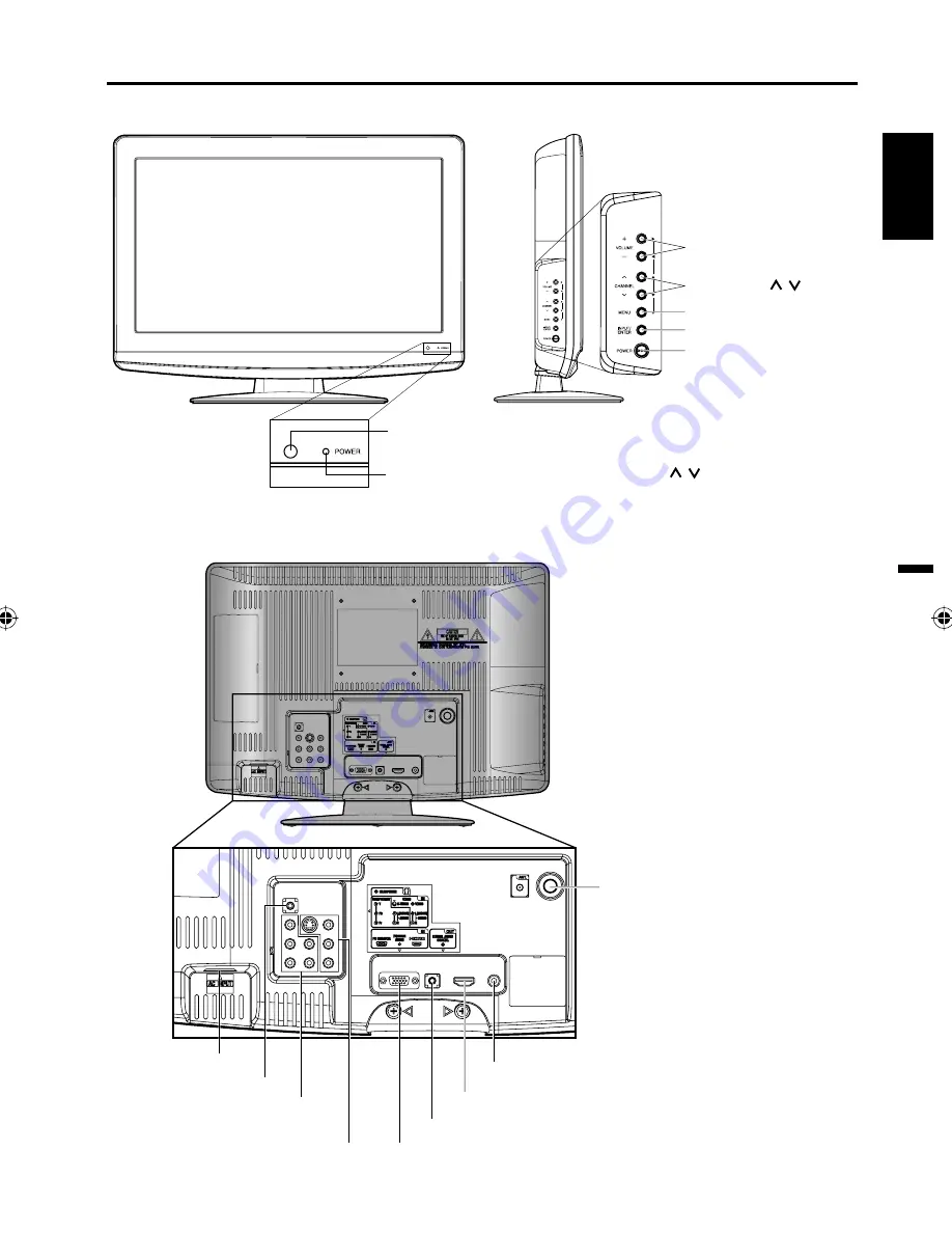 Sansui HDLCD1912C Скачать руководство пользователя страница 9