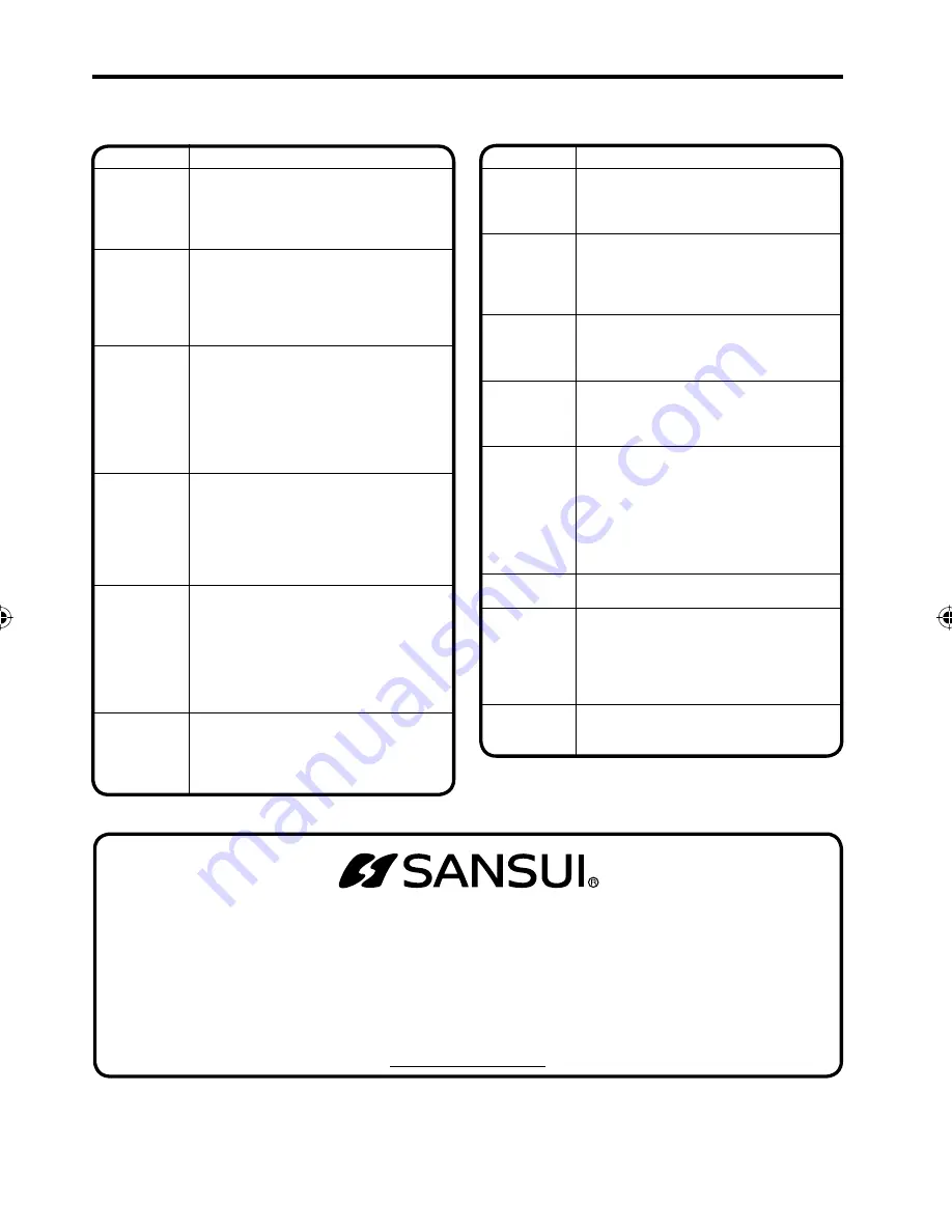 Sansui HDLCD1955B Скачать руководство пользователя страница 24