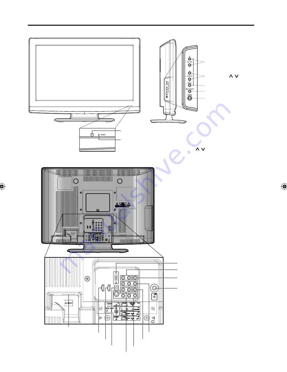 Sansui HDLCD2612A Скачать руководство пользователя страница 8