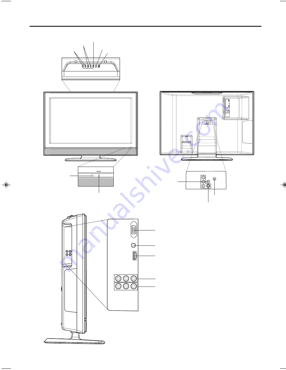 Sansui HDLCD3200 Скачать руководство пользователя страница 8