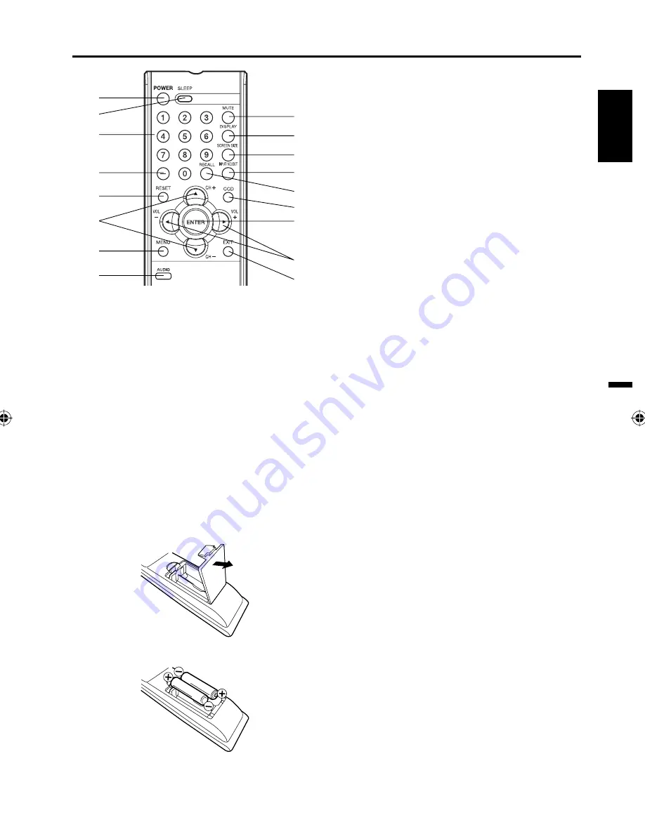 Sansui HDLCD3212 Owner'S Manual Download Page 9