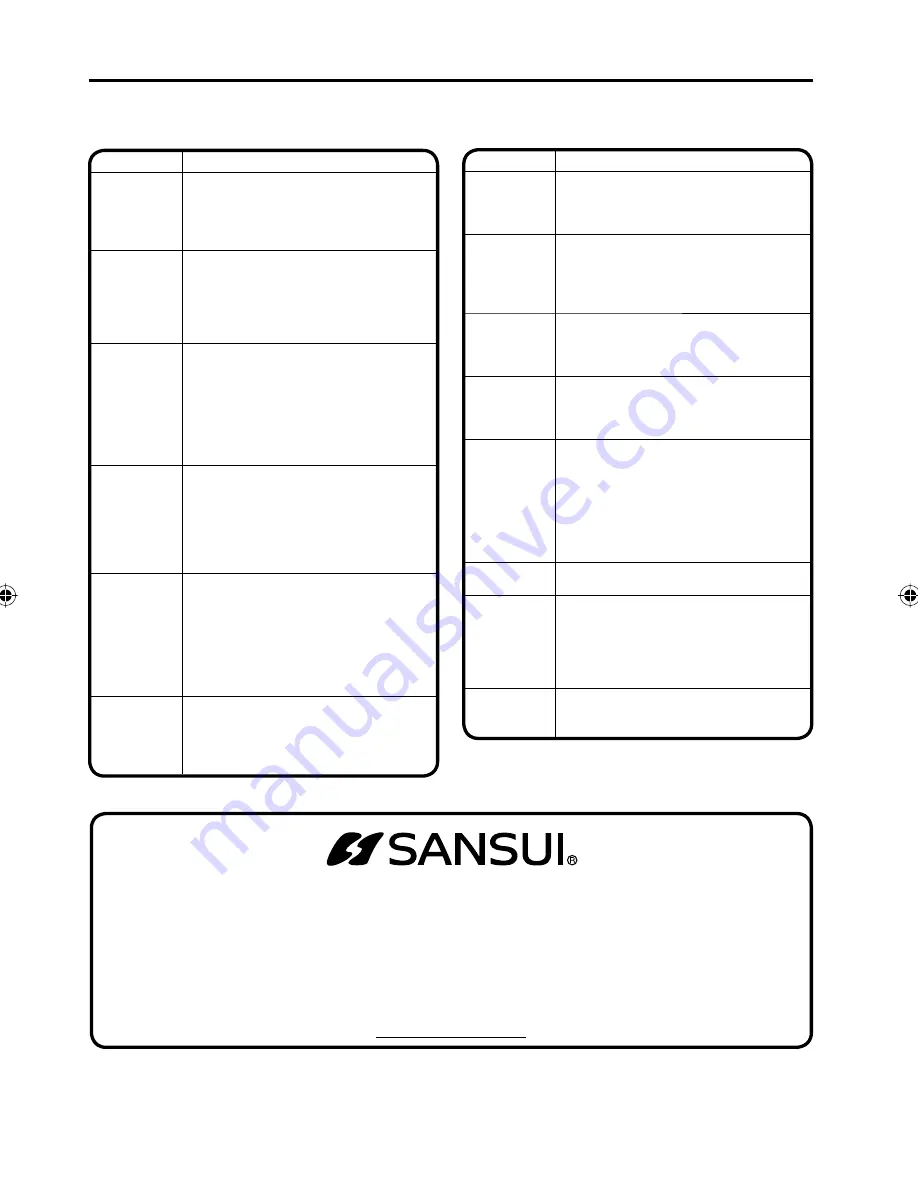 Sansui HDLCD3212 Скачать руководство пользователя страница 24