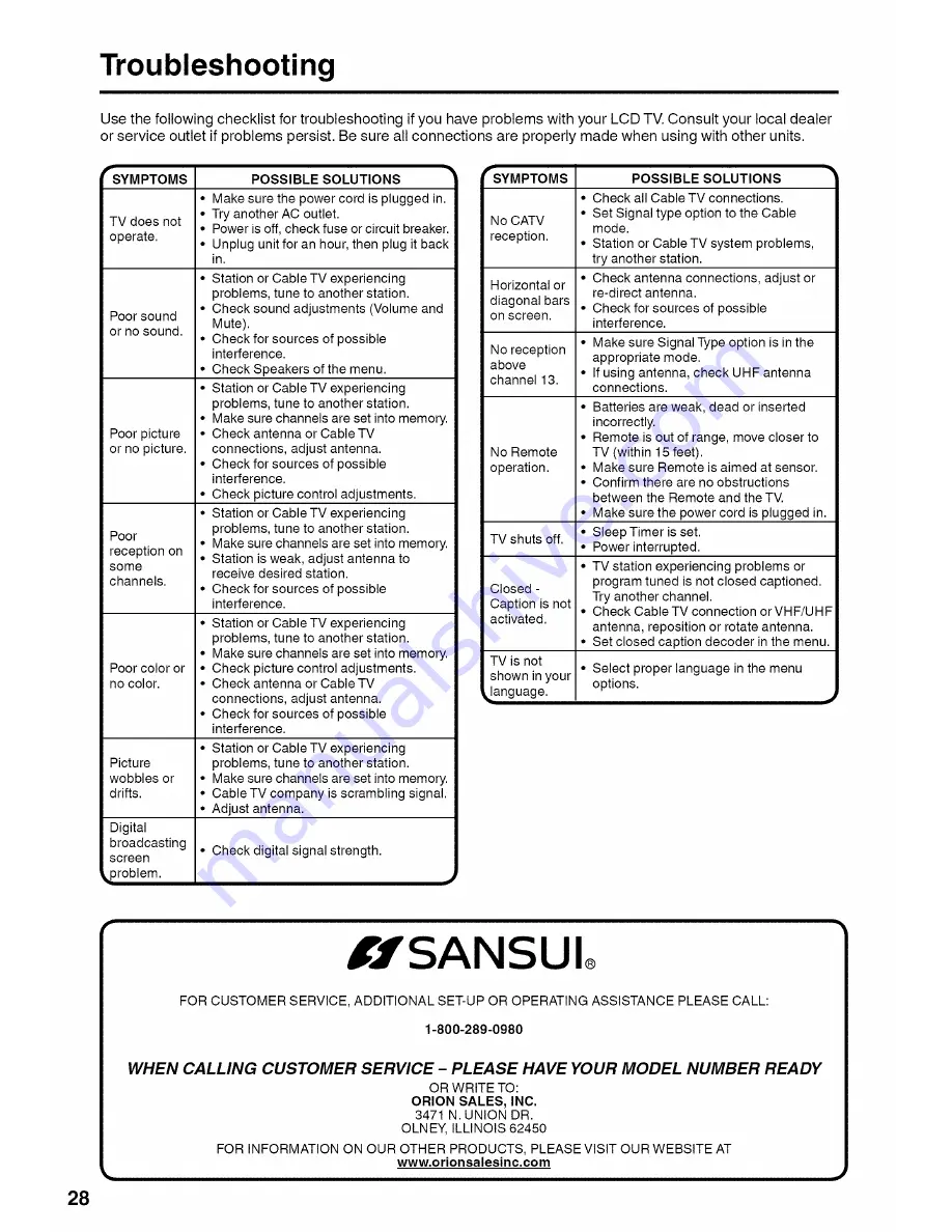 Sansui HDLCD3700C Скачать руководство пользователя страница 28