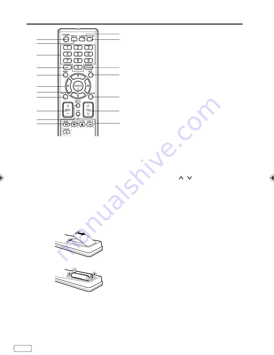 Sansui HDLCD4650 Скачать руководство пользователя страница 10