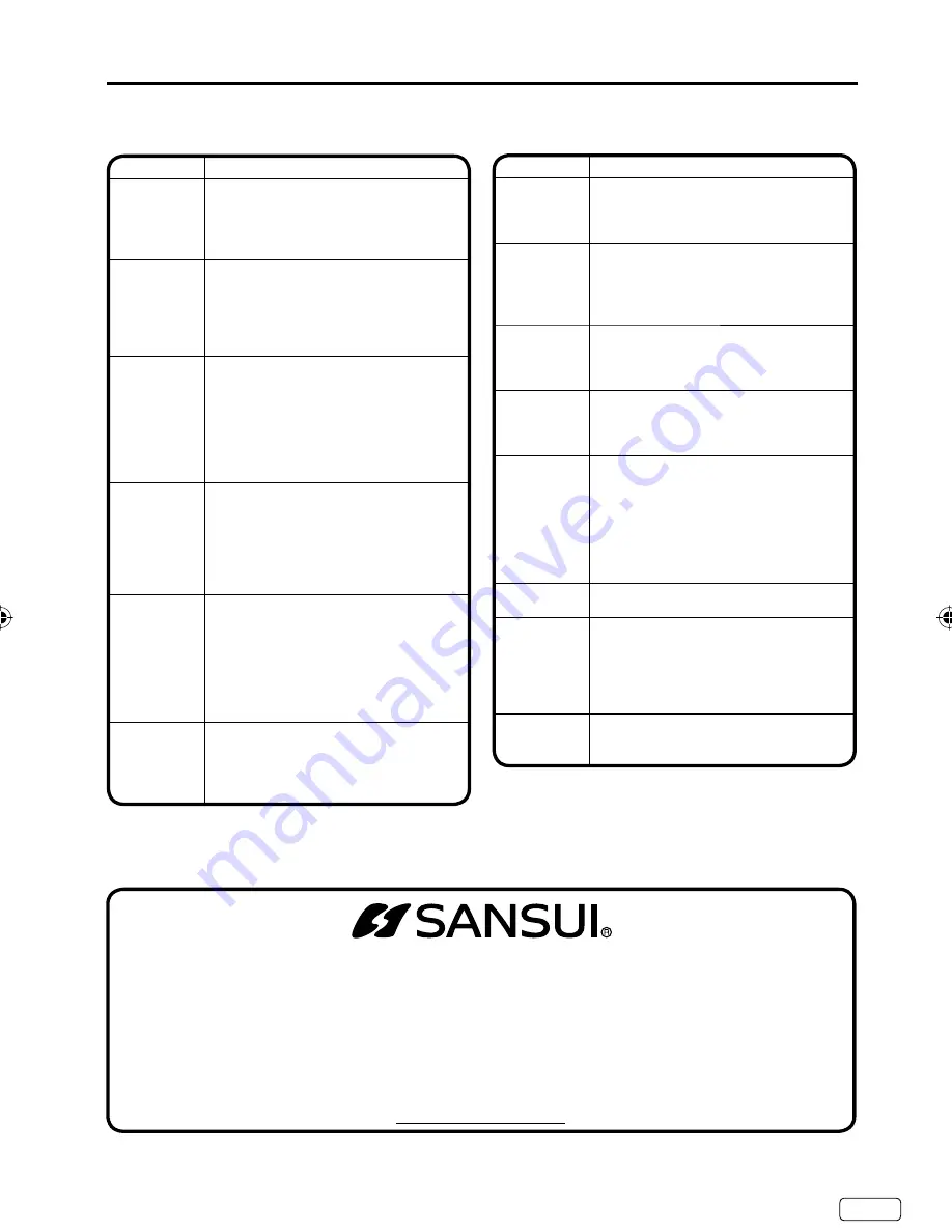 Sansui HDLCD4650 Скачать руководство пользователя страница 25