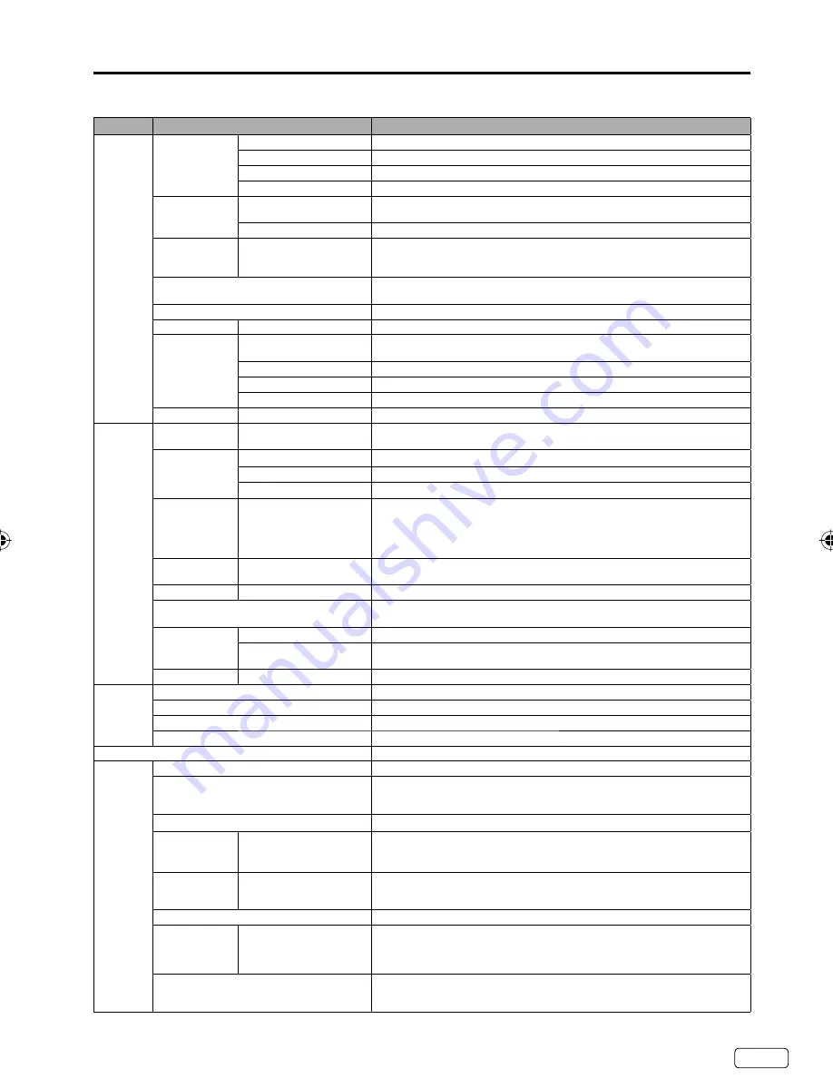 Sansui HDLCD5050 Owner'S Manual Download Page 17