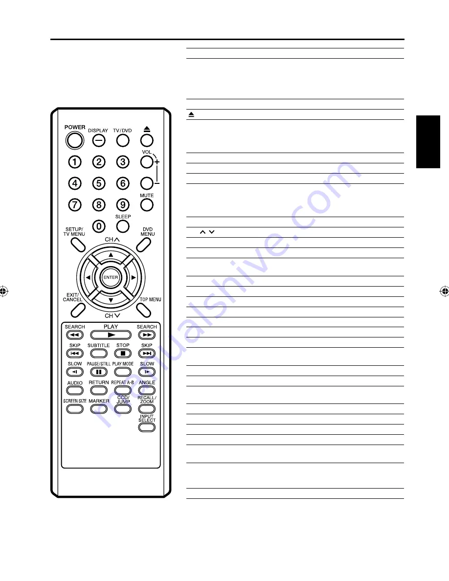 Sansui HDLCDVD195B Owner'S Manual Download Page 49