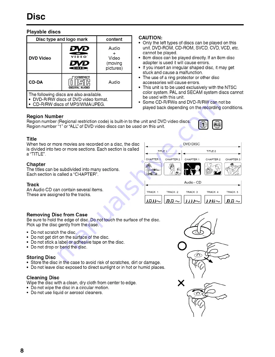 Sansui HDLCDVD265 Owner'S Manual Download Page 8