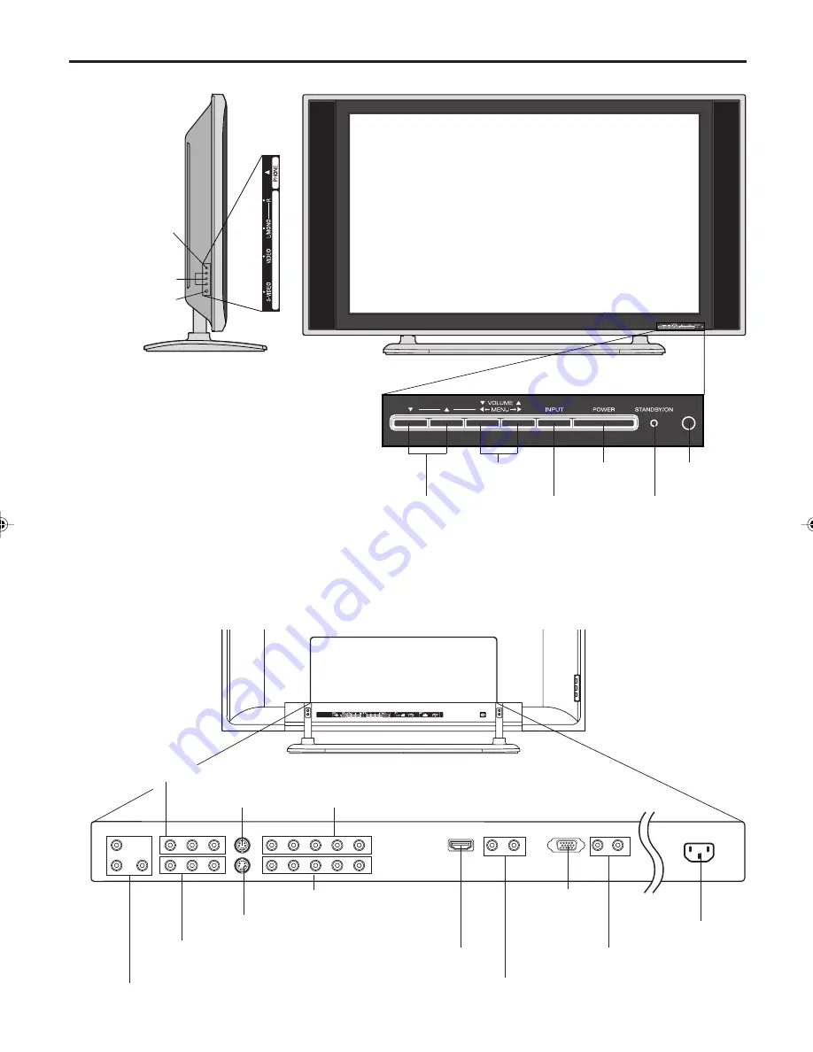 Sansui HDPDP4200A Owner'S Manual Download Page 7