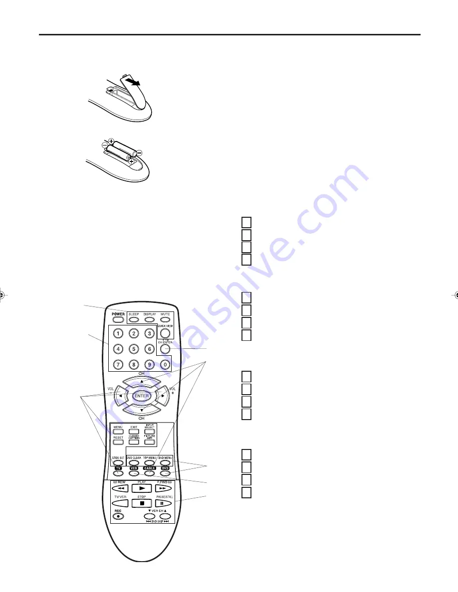 Sansui HDPDP4200A Owner'S Manual Download Page 9