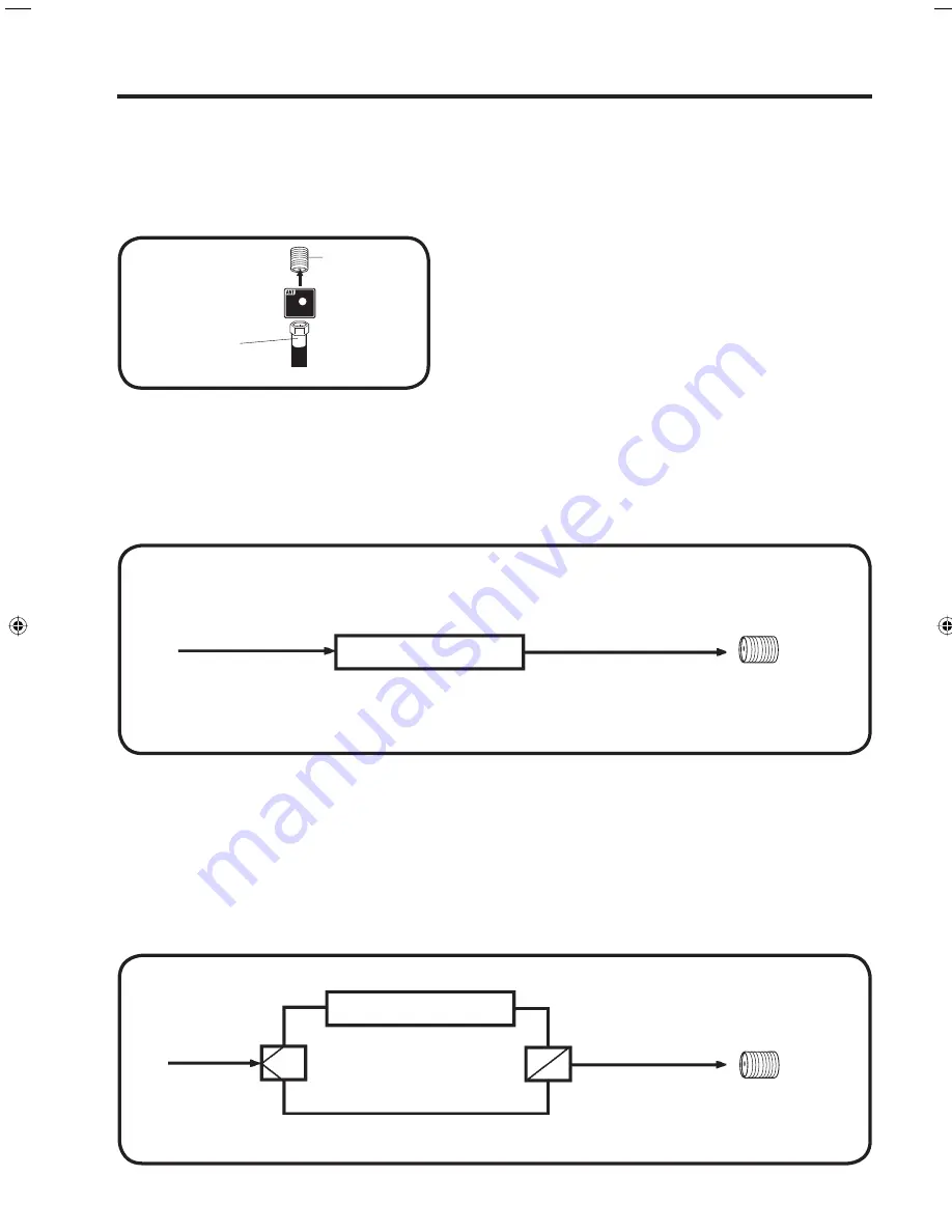 Sansui HDPDP4250 Owner'S Manual Download Page 15