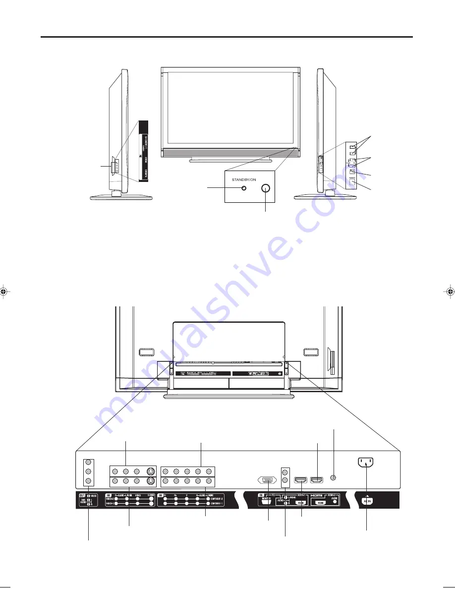 Sansui HDPDP5000 Owner'S Manual Download Page 7