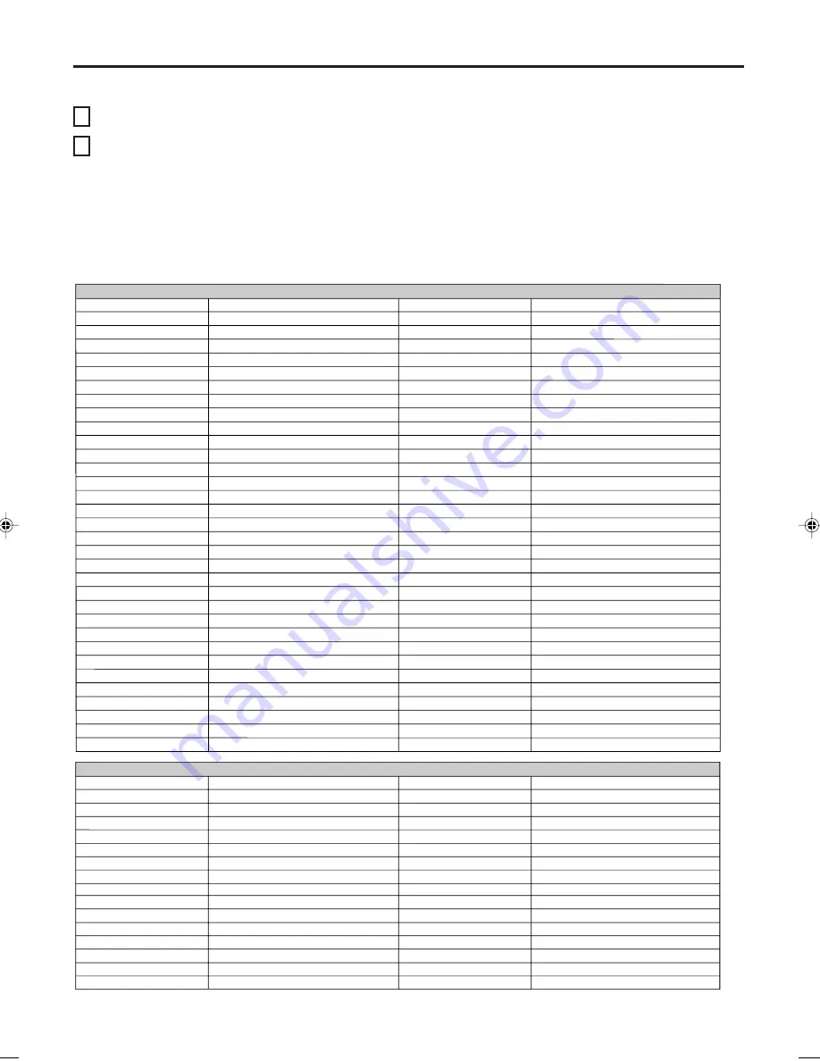 Sansui HDPDP5000 Скачать руководство пользователя страница 10