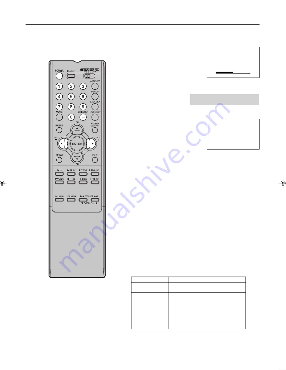 Sansui HDPDP5050 Скачать руководство пользователя страница 25