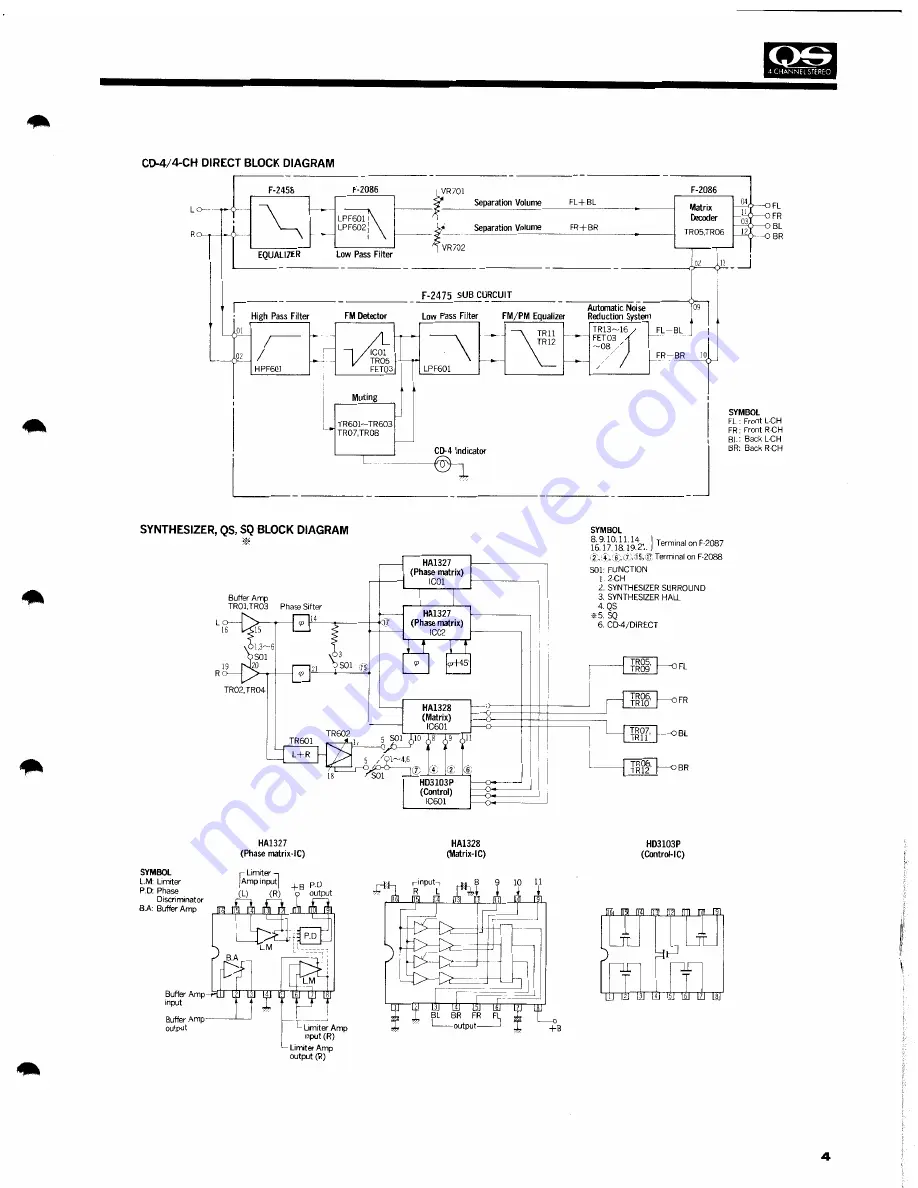 Sansui QRX-6001 Скачать руководство пользователя страница 5