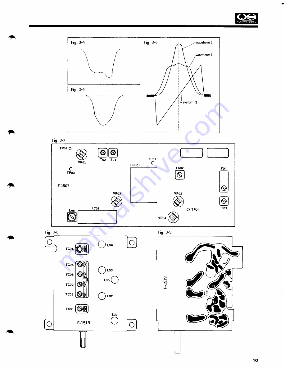 Sansui QRX-6001 Service Manual Download Page 11