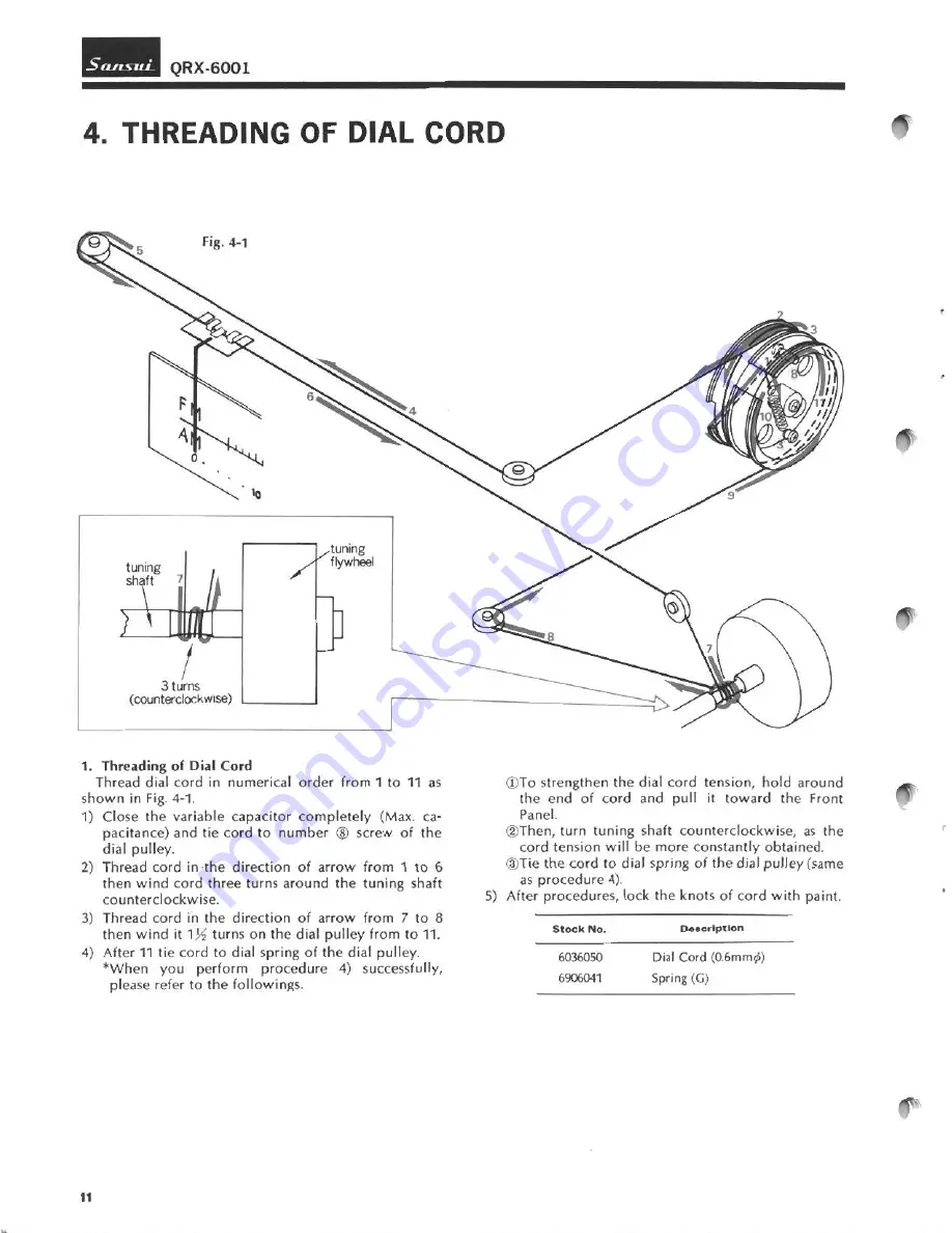 Sansui QRX-6001 Service Manual Download Page 12