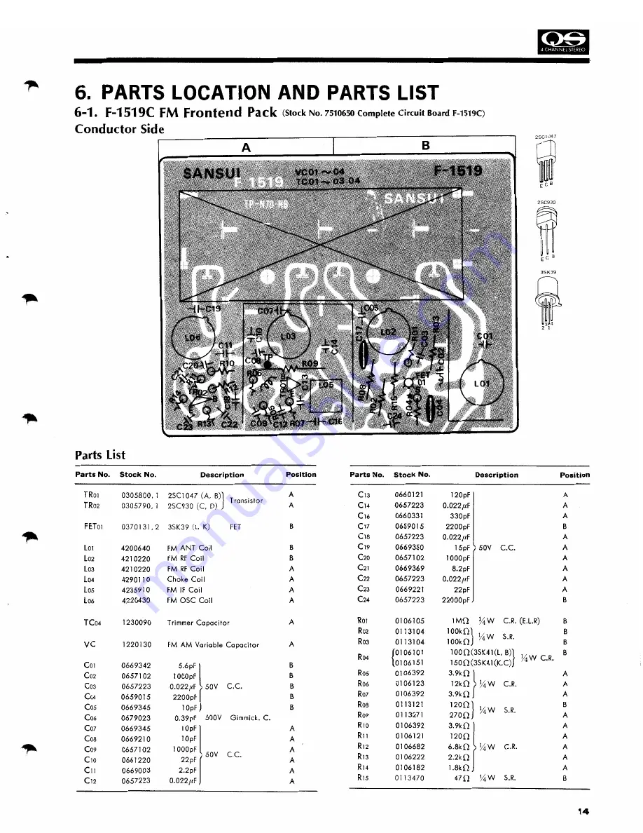 Sansui QRX-6001 Service Manual Download Page 15