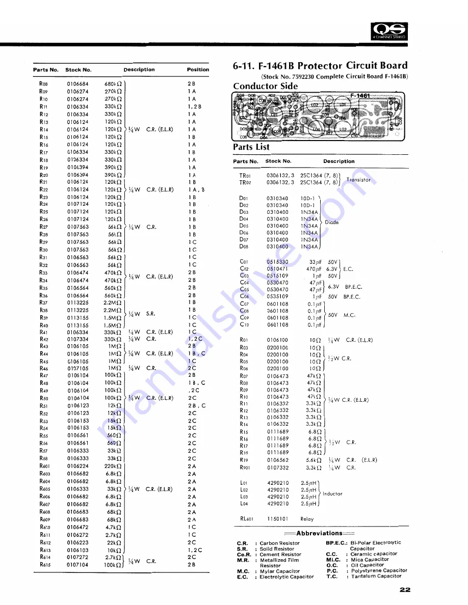 Sansui QRX-6001 Скачать руководство пользователя страница 28