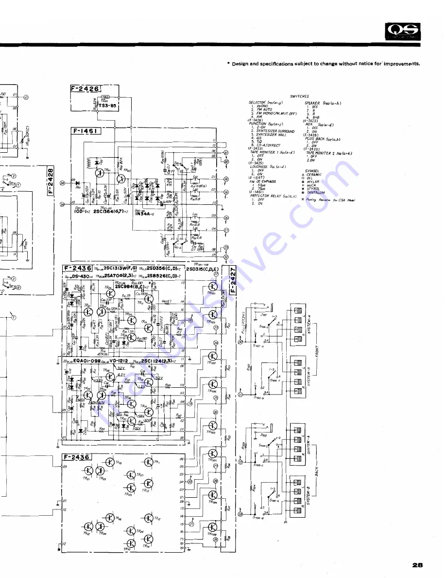 Sansui QRX-6001 Скачать руководство пользователя страница 38