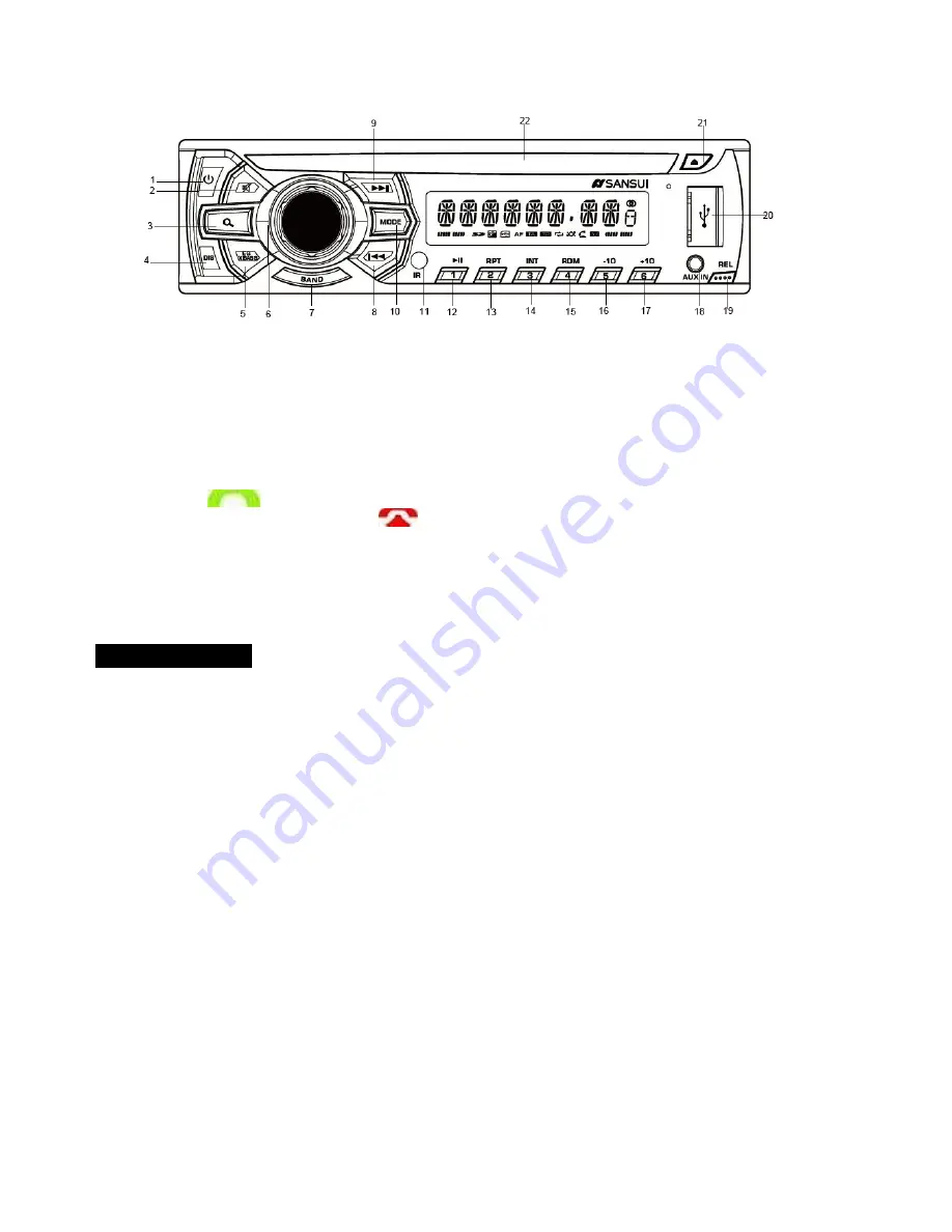 Sansui SA-CD100 Скачать руководство пользователя страница 5