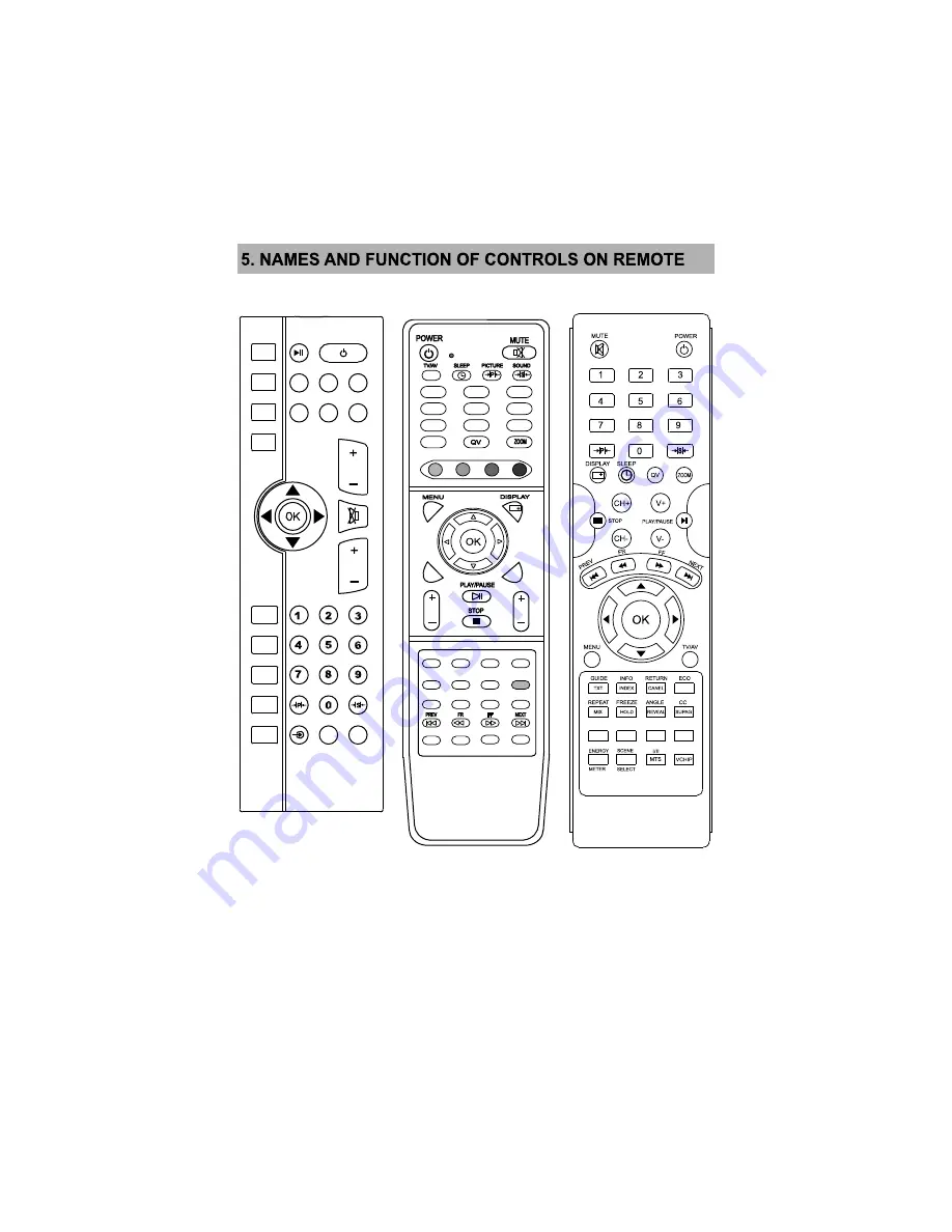 Sansui SJX32HB-2CAF Скачать руководство пользователя страница 7