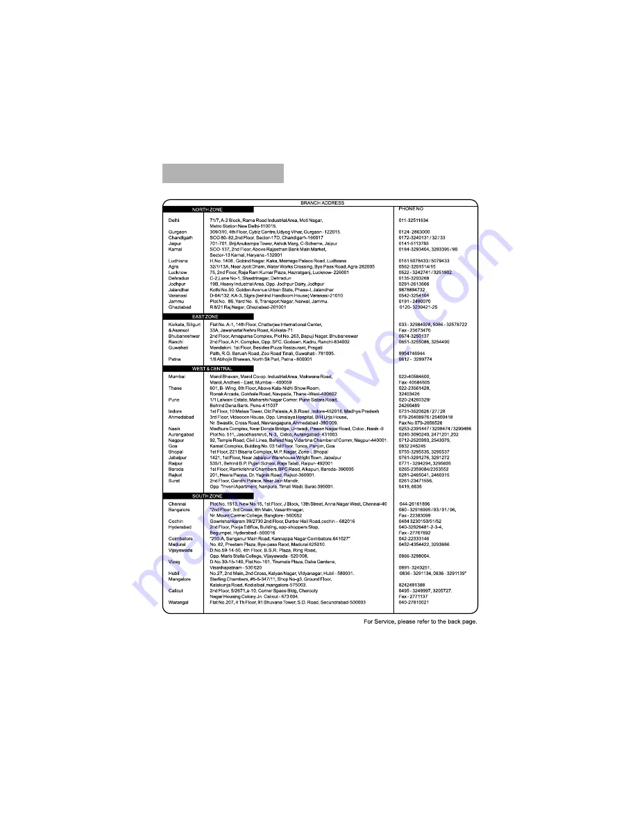 Sansui SJX32HB-2CAF Скачать руководство пользователя страница 22