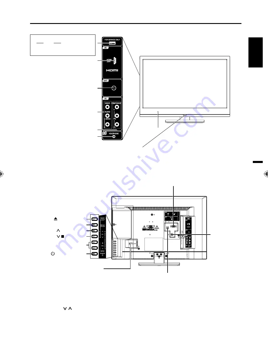 Sansui SLEDVD226 Owner'S Manual Download Page 11