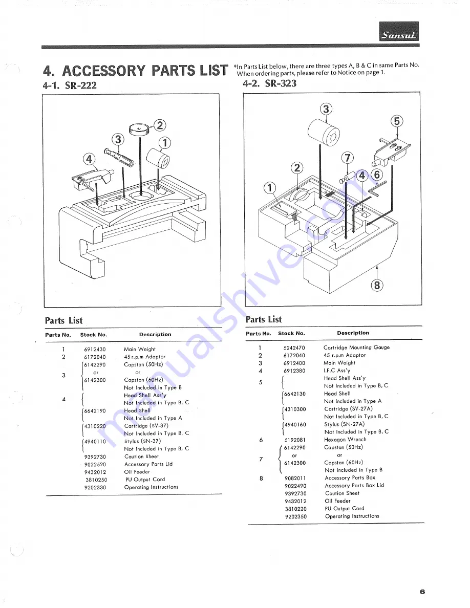 Sansui SR-222 Service Manual Download Page 7