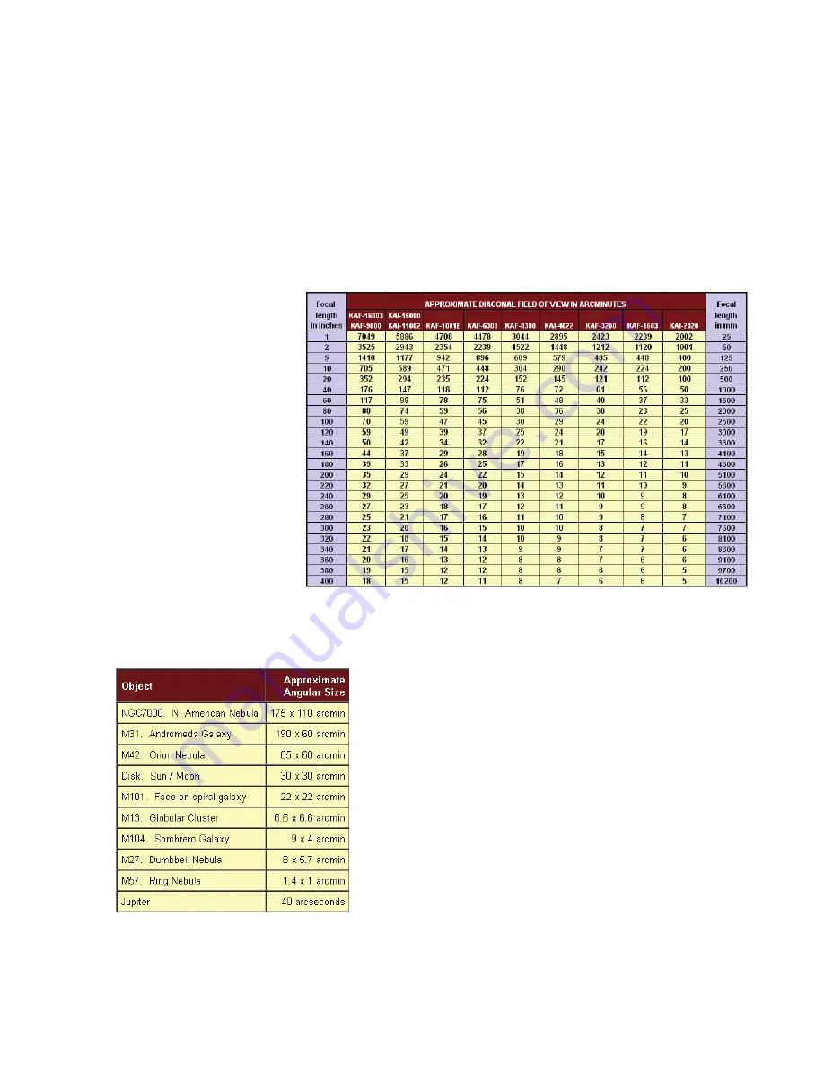 Santa Barbara Instrument Group STXL Advanced Series Operating Manual Download Page 17