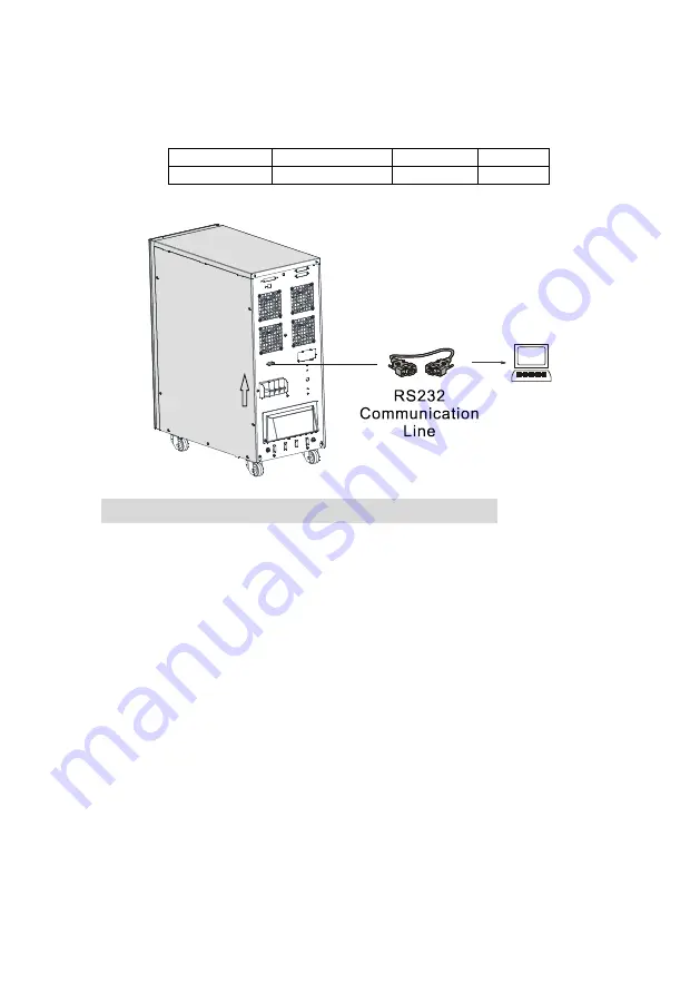 Santak CASTLE On-Line Series User Manual Download Page 17