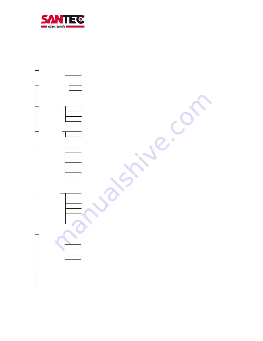 Santec SNC-565IR/W User Manual Download Page 12