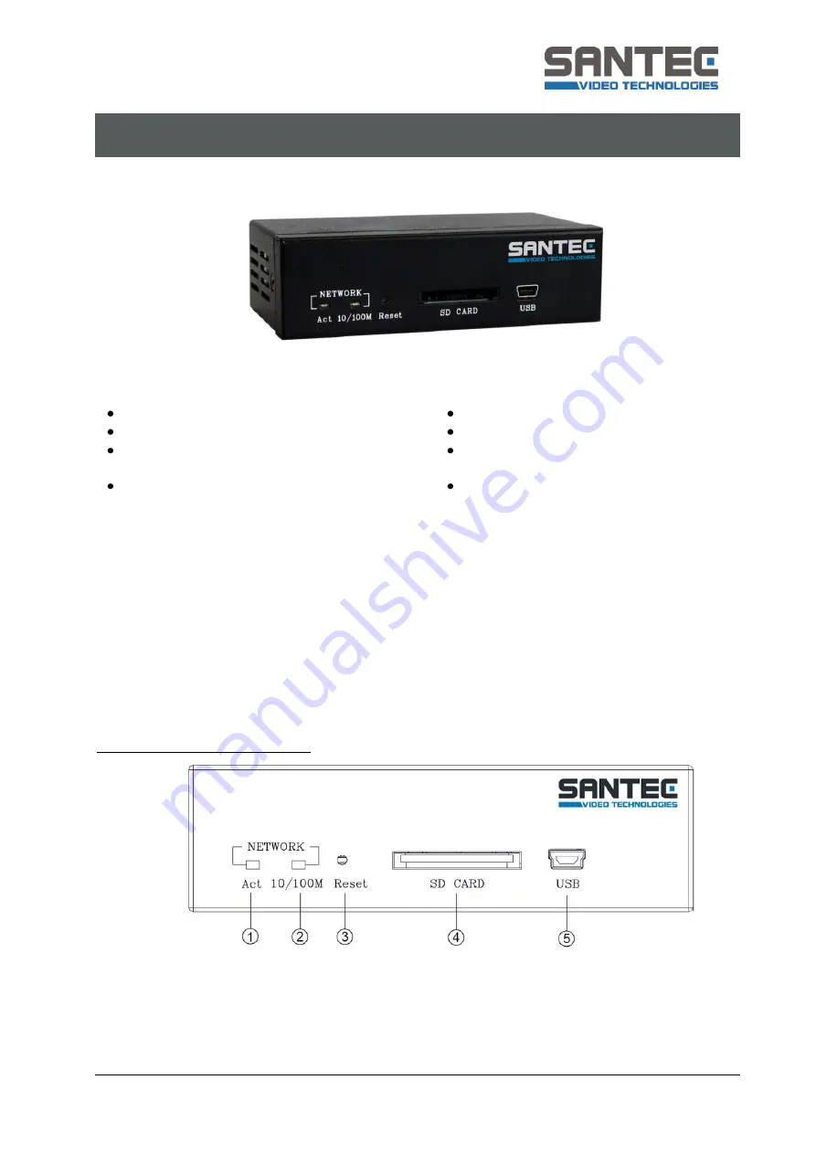 Santec SVS-1001 Quick Installation Manual Download Page 1