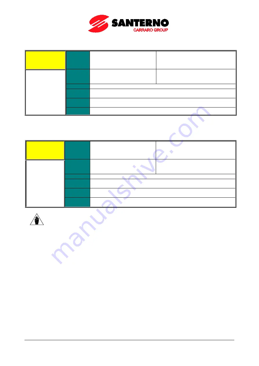 Santerno PENTA MARINE User Manual Download Page 14