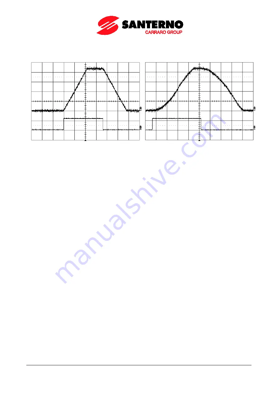 Santerno PENTA MARINE User Manual Download Page 95