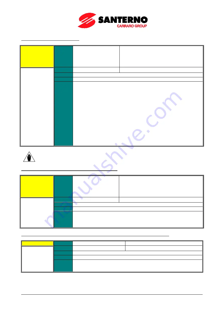 Santerno PENTA MARINE User Manual Download Page 115