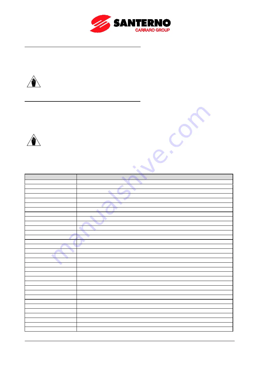 Santerno PENTA MARINE User Manual Download Page 189