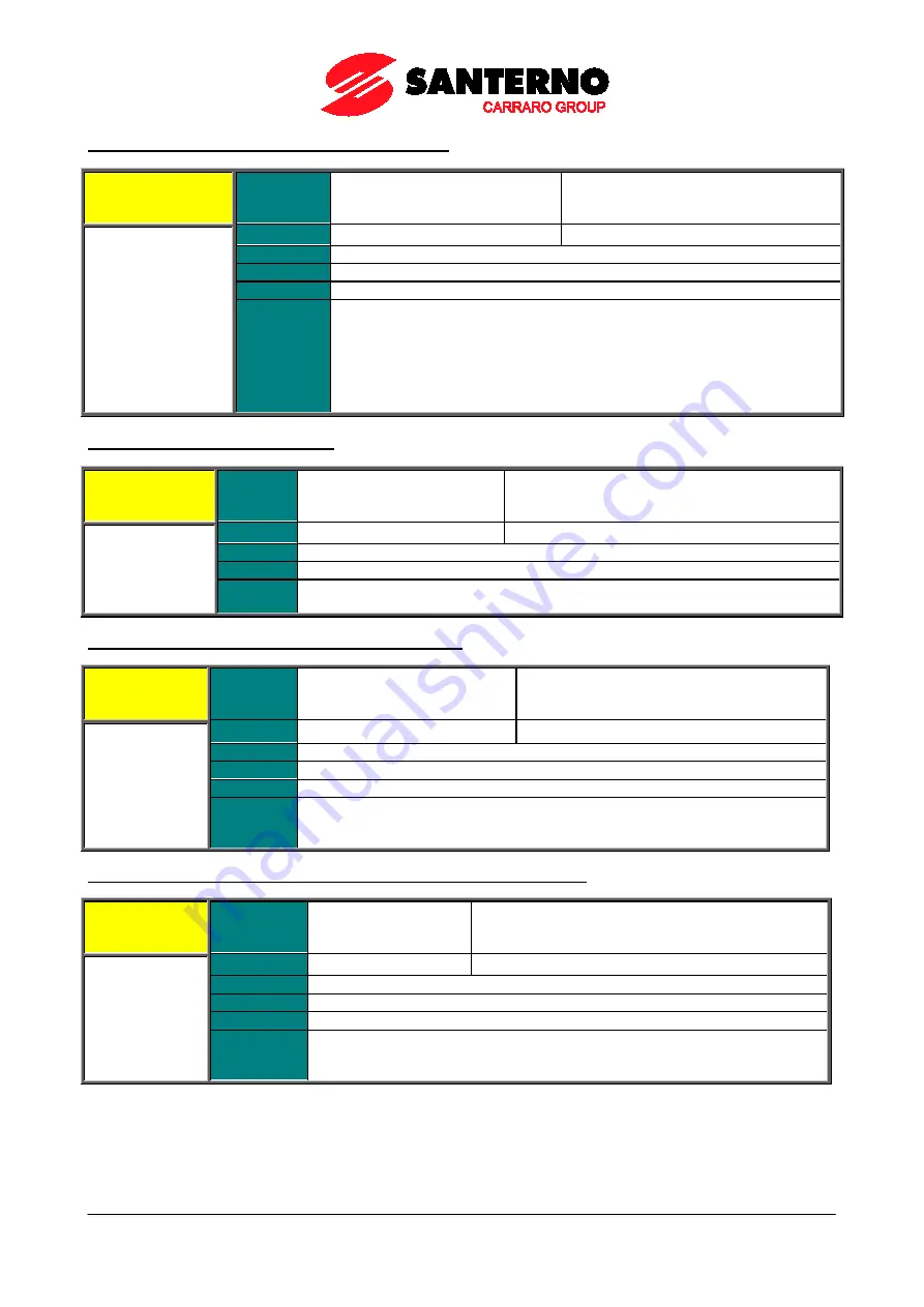 Santerno PENTA MARINE User Manual Download Page 285